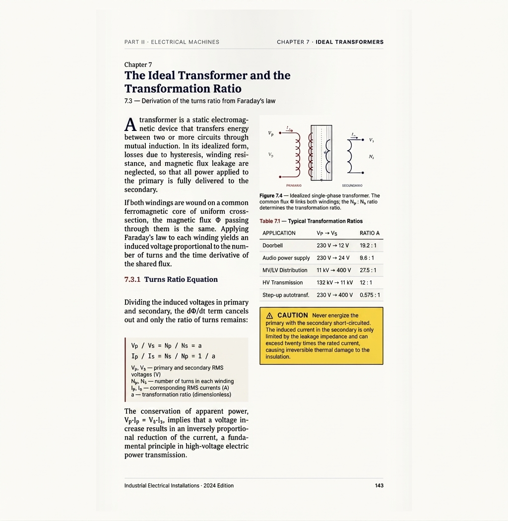 Translated · English